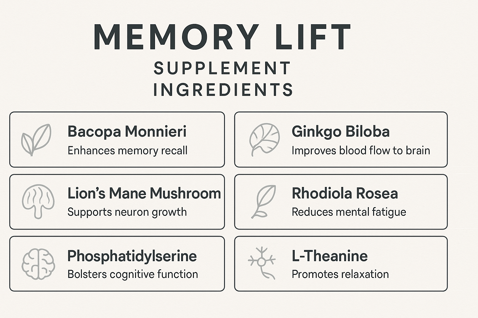 memory-lift-ingredients